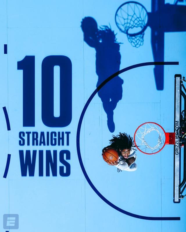 再斩勇士收获十连胜！谁能挡下灰熊的脚步？